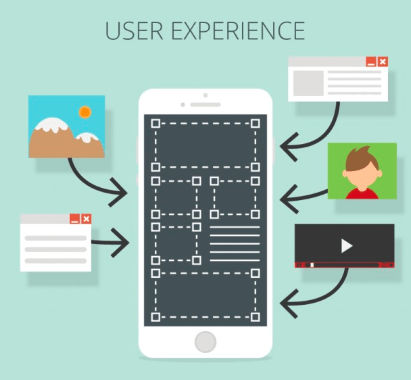 User experience and seo together